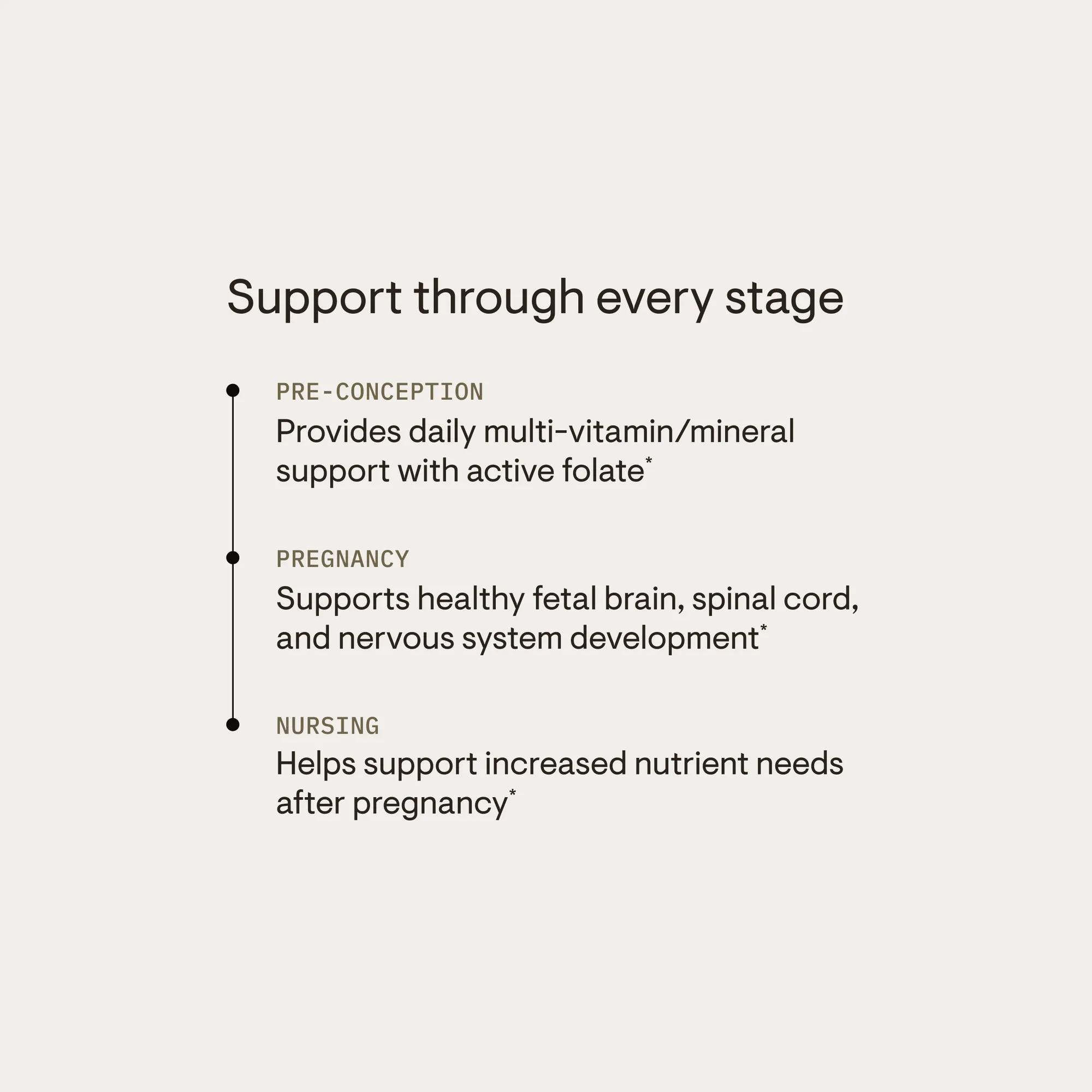 Basic Prenatal thumbnail 3